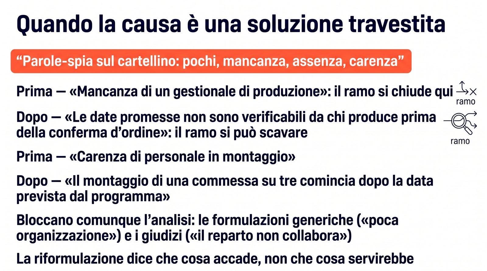 The warning words that signal a solution disguised as a cause, and two examples of cards rewritten as observable situations