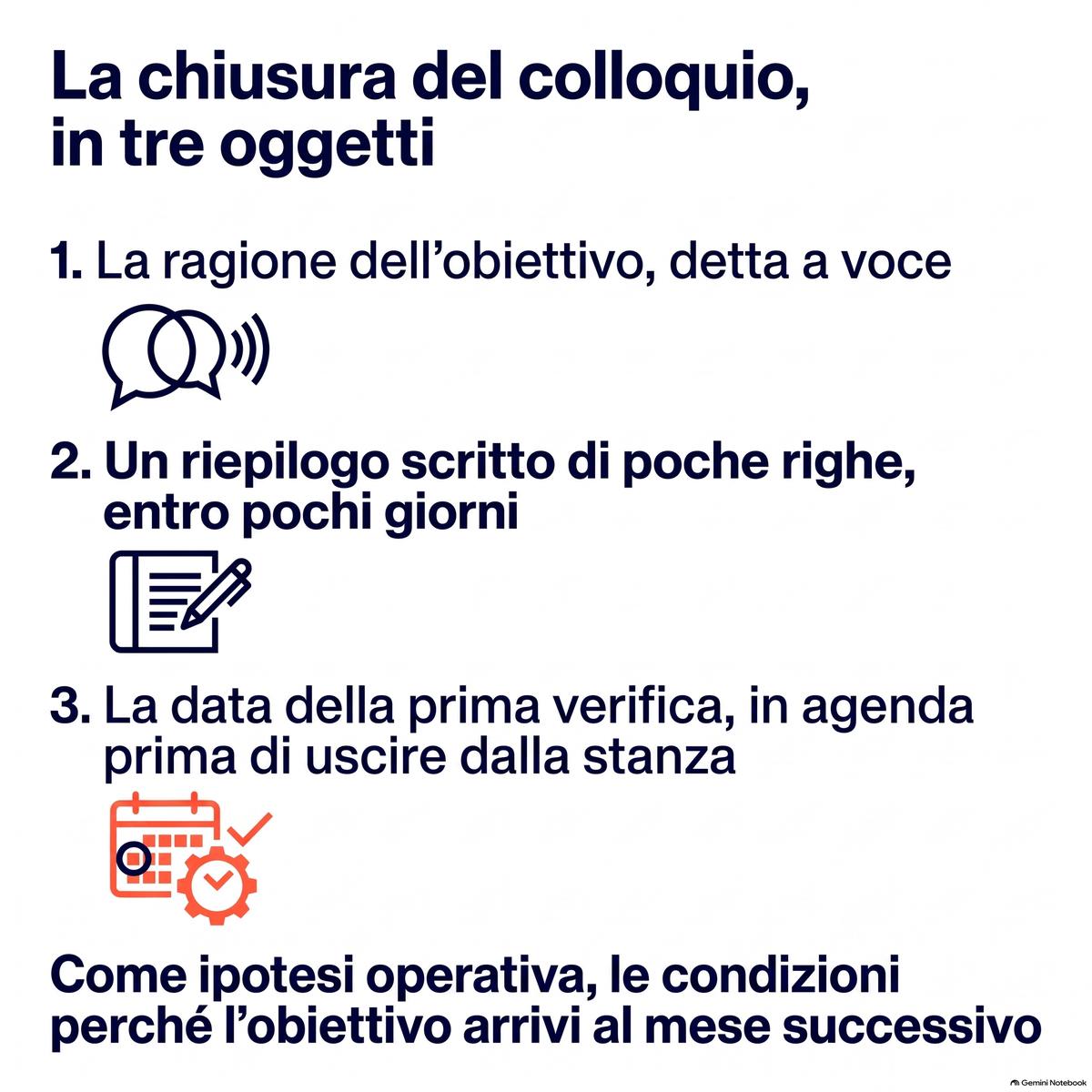 Schema dei tre oggetti della chiusura del colloquio: la ragione dell'obiettivo detta a voce, il riepilogo scritto, la data della prima verifica in agenda