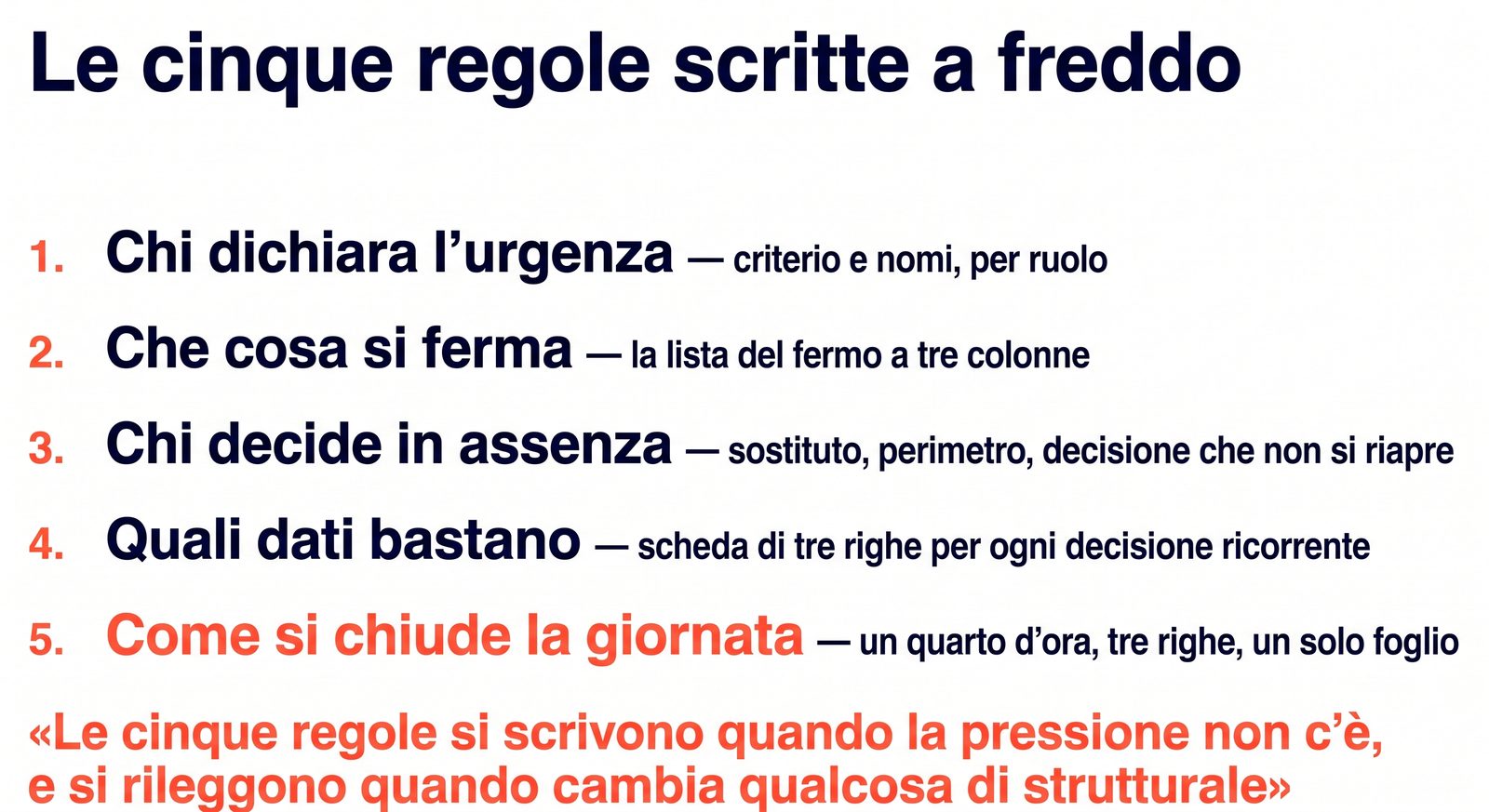 Diagram of the five rules written in advance: who declares the emergency, what stops, who decides in someone's absence, which data are needed, how the day is closed